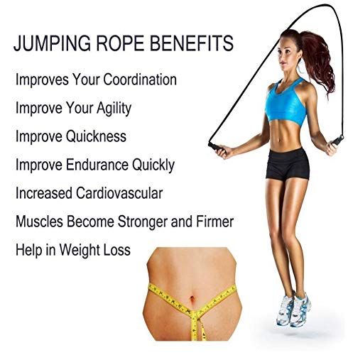 Prokyde Alpha-Twist Skipping Rope