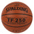 best basketballs in India |ideal for any basketball game | basketball price in India