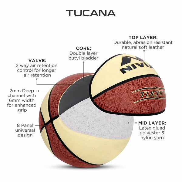 Best Basketball for Serious Play at Affordable Price |Nivia TUCANA Leather Basketball Online |Best Basketball in India for Game & Practice